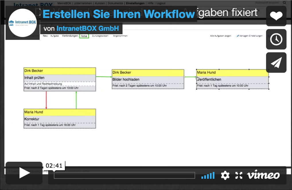 Video Workflows erstellen