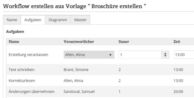 Workflow-Erstellung 