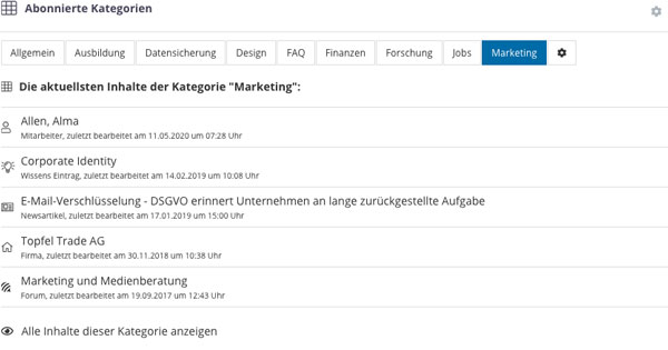 Intranet Software Abonnierte Kategorien Übersicht